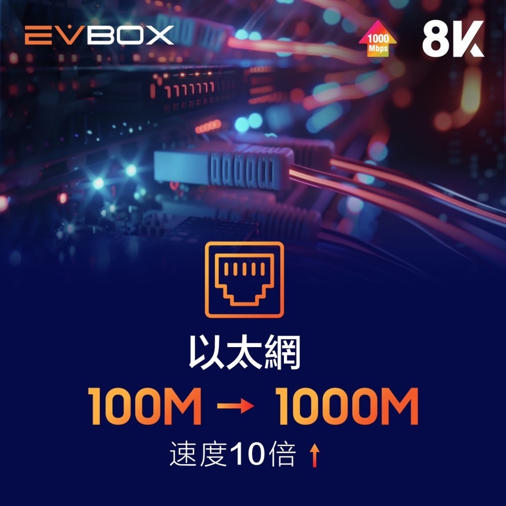 【艾爾巴數位】EVBOX 易播盒子 ,享14天試用! EVBOX 10MAX、11MAX (4G+64G) 台灣純淨版-細節圖2