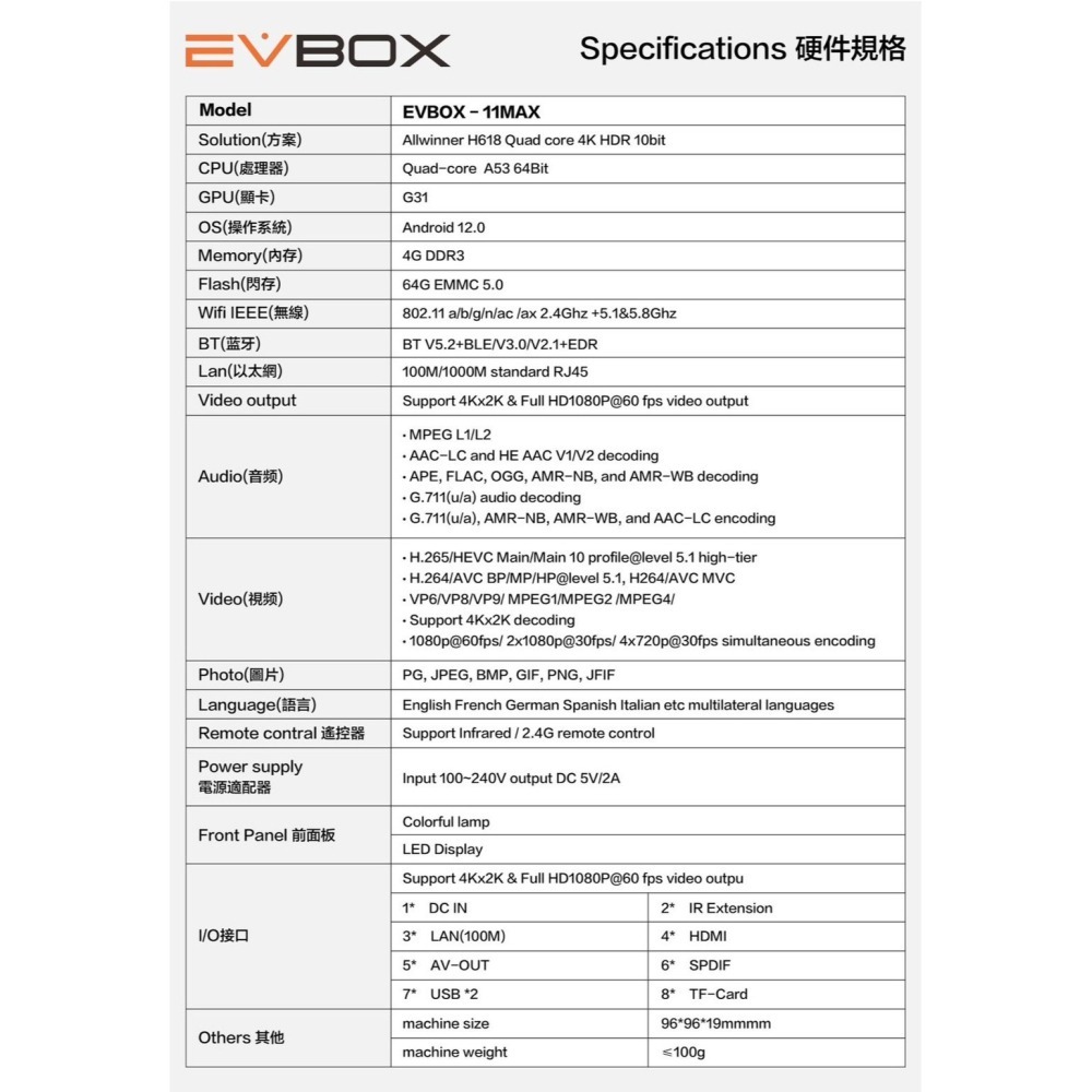 【艾爾巴數位】EVBOX 易播盒子 ,享14天試用! EVBOX 10MAX、11MAX (4G+64G) 台灣純淨版-細節圖6