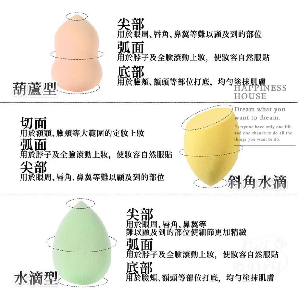台灣現貨 美妝蛋 海綿粉撲 化妝蛋 化妝棉 乾濕兩用 葫蘆 斜切 水滴 粉撲 化妝 卸妝棉 美妝工具 超軟秒彈 不吃粉-細節圖6