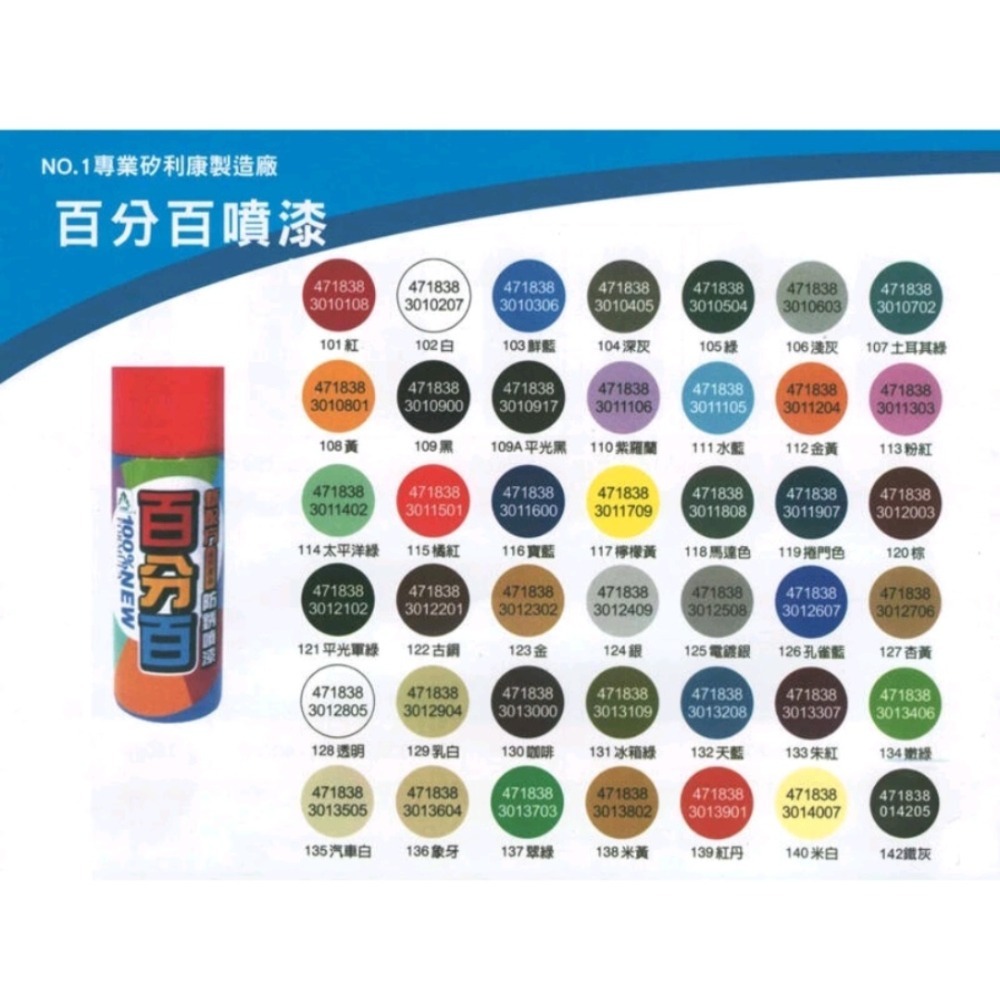 百分百防鏽噴漆金屬噴漆 400ML 多種顏色 DIY噴漆 工業噴漆 修補漆-細節圖3
