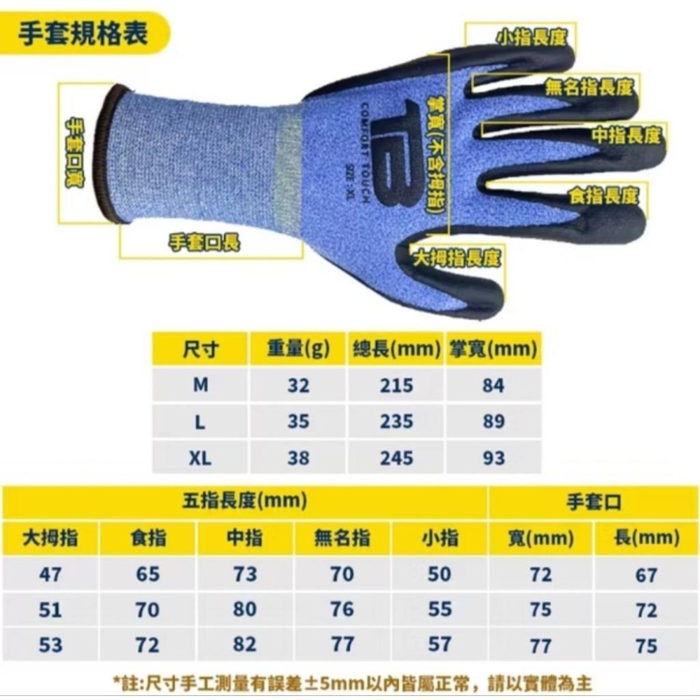 可觸控工作手套 防滑手套 NBR膠合均勻包覆 透氣吸汗 20針U型設計 繡口針織收邊 韓國TB研發-細節圖2