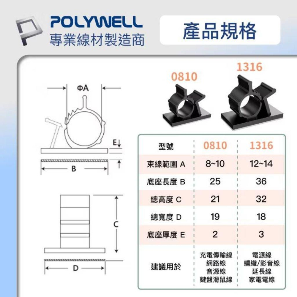 POLYWELL 可調式黏貼理線器 可依線徑調整固定位置 兩種尺寸 適用不同粗細充電線 傳輸線-細節圖9