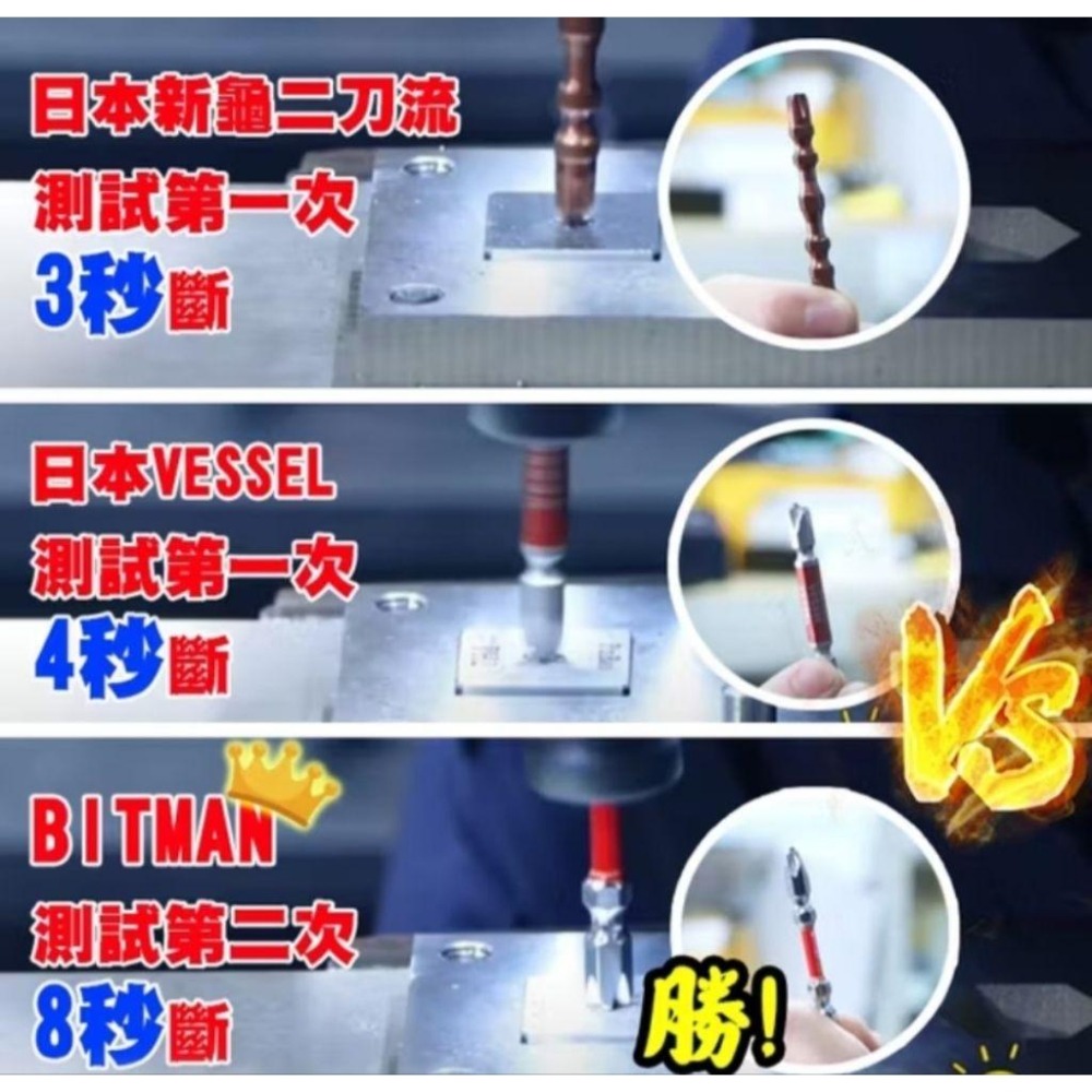 地表最強起子頭 BITMAN PH2 65/82/110/150mm高硬度 強扭力 抗衝擊-細節圖2