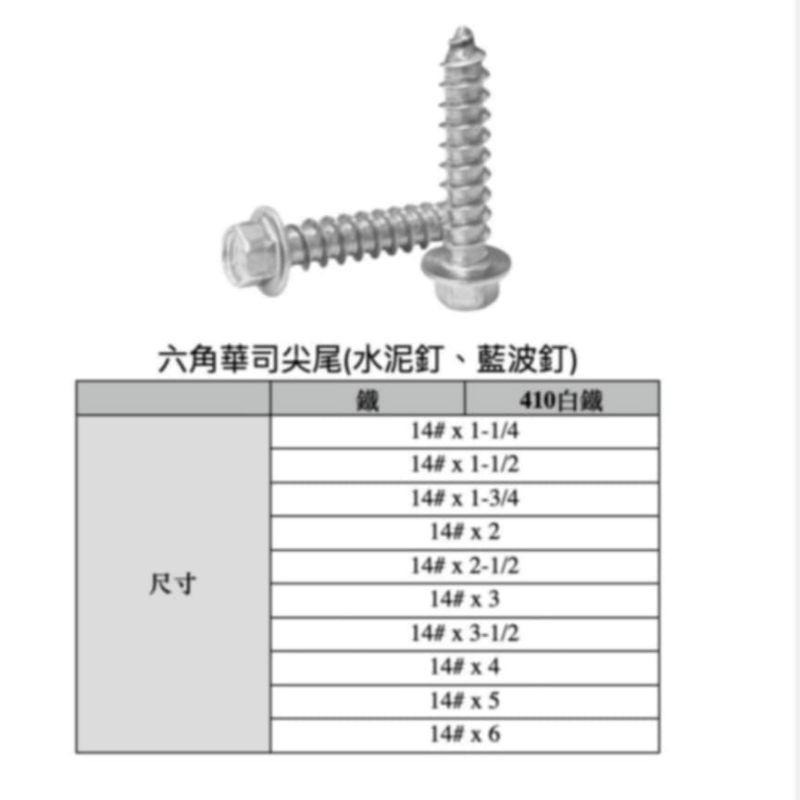 不繡鋼 白鐵 鍍鋅 （適5.8mm水泥鑽尾） 藍波釘 鋁門釘 水泥釘 水泥螺絲-細節圖3