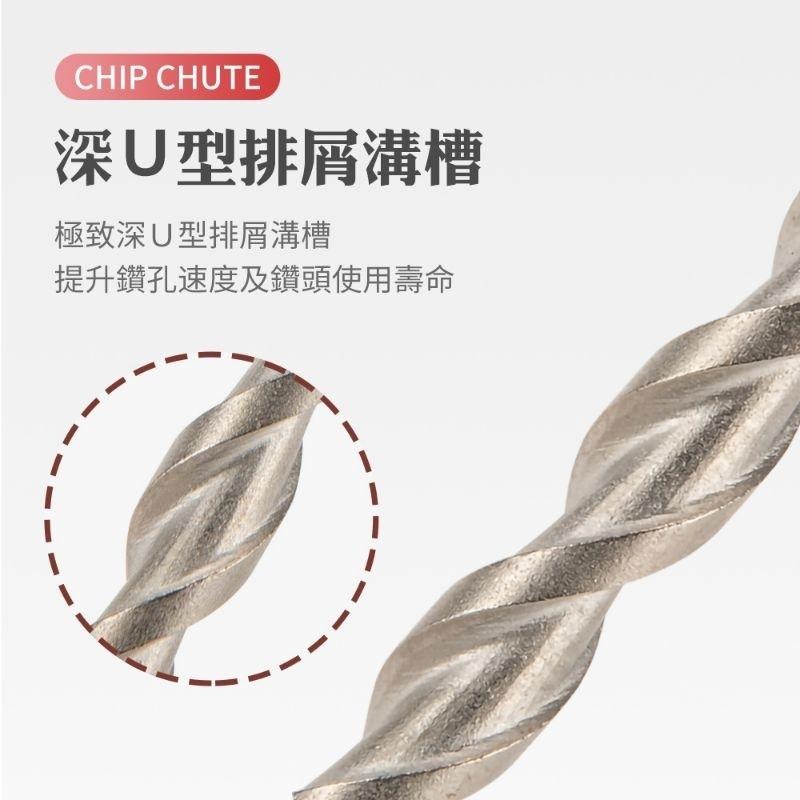 土耳門x宅水電 準．強力鑽兼鎖  3.2mm 3.4mm 5.0mm 替換式水泥鑽尾 高張力螺絲鑽尾-細節圖6