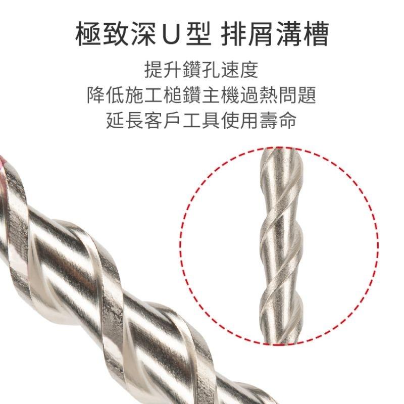 土耳門x宅水電 堅・SDS-plus 兩刃四溝水泥鑽頭 瑞士鎢鋼 Ｕ型排屑 鉻鉬合金 水泥鑽尾 鑽頭-細節圖6