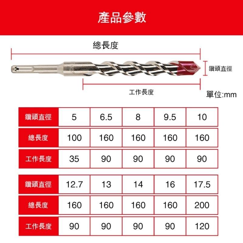 土耳門x宅水電 堅・SDS-plus 兩刃四溝水泥鑽頭 瑞士鎢鋼 Ｕ型排屑 鉻鉬合金 水泥鑽尾 鑽頭-細節圖8