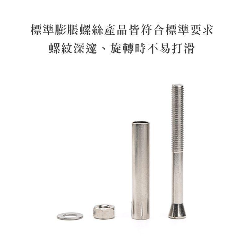 膨脹螺絲 【台灣製造】 內迫壁虎 凸牙壁虎 鑽尾 螺絲 水泥螺絲 自攻螺絲 高張力 壁虎 白鐵 鍍鋅 塑膠螺絲 快速釘-細節圖4