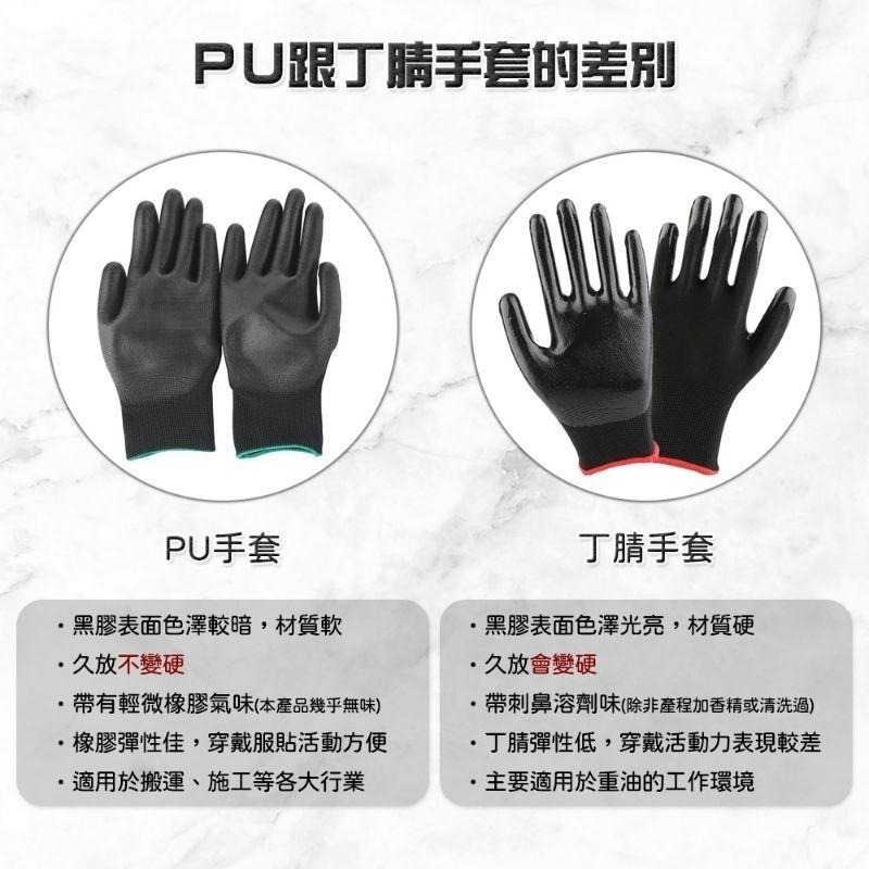 黑膠手套 手套 【專利號M646771】 防滑手套 工作手套 止滑手套 工地手套 防油手套 園藝手套 沾膠手套-細節圖3
