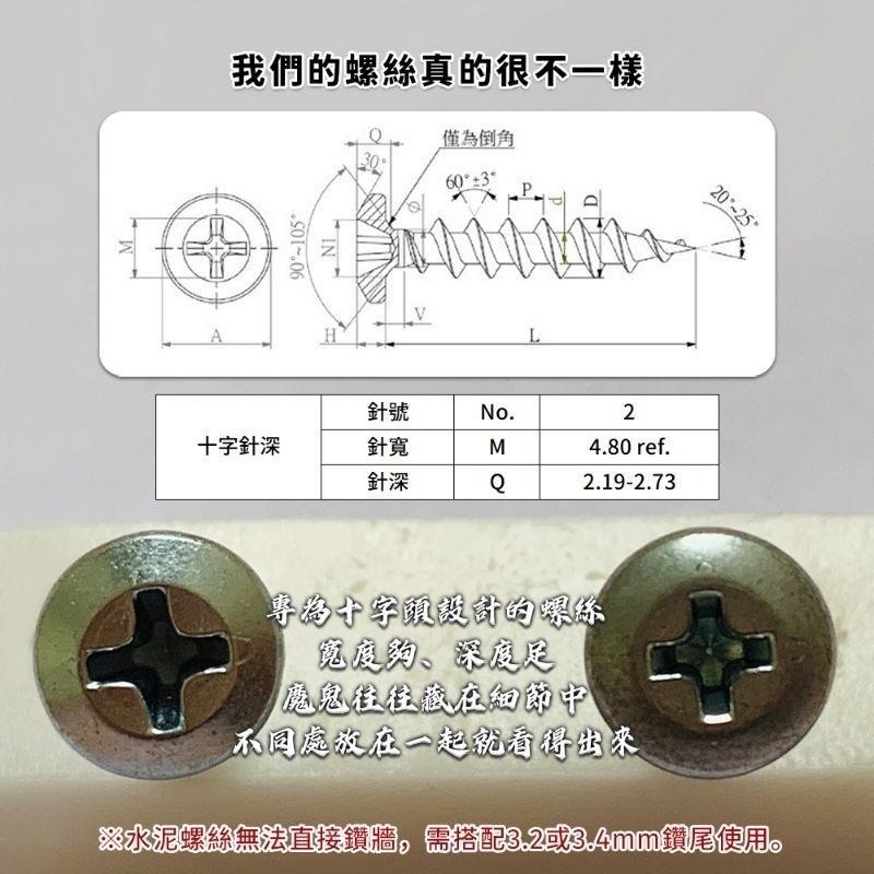 螺絲【台灣製造】高張力螺絲 高扭力螺絲 螺絲 m6螺絲 m3螺絲 白鐵水泥螺絲 水泥鑽尾 壁虎 膨脹螺絲-細節圖3