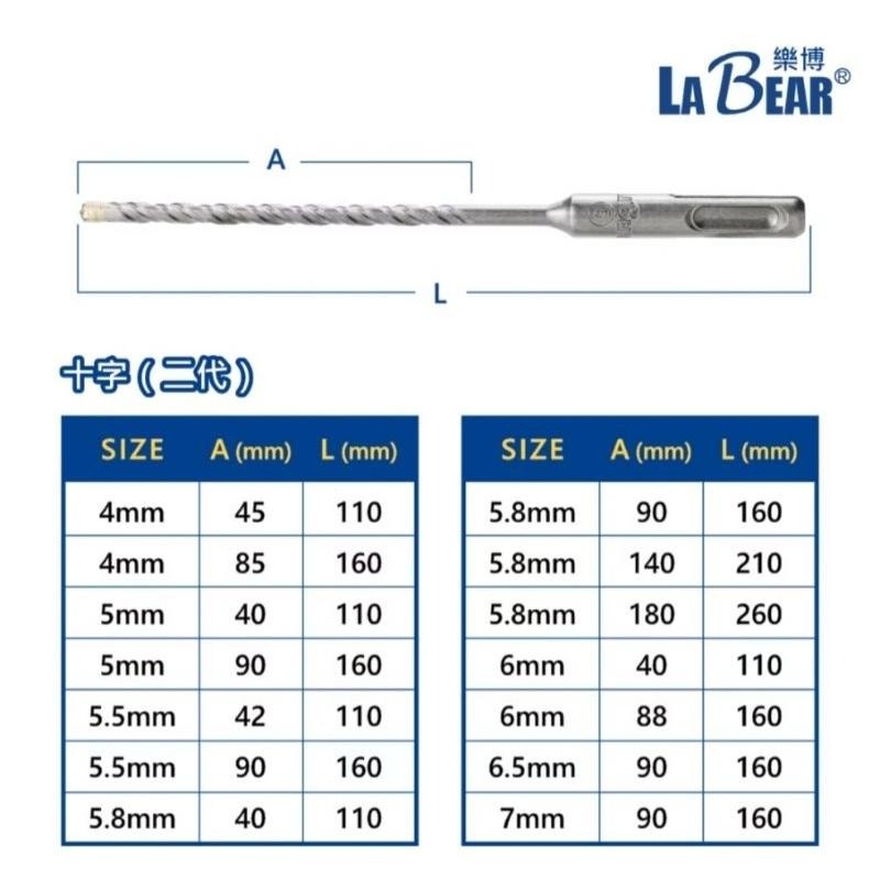 【LaBear】十字 SDS水泥鑽四溝四刃 4-12mm 鎢鋼鑽頭 水泥鑽尾 SDS-Plus 四溝圓柄-細節圖4