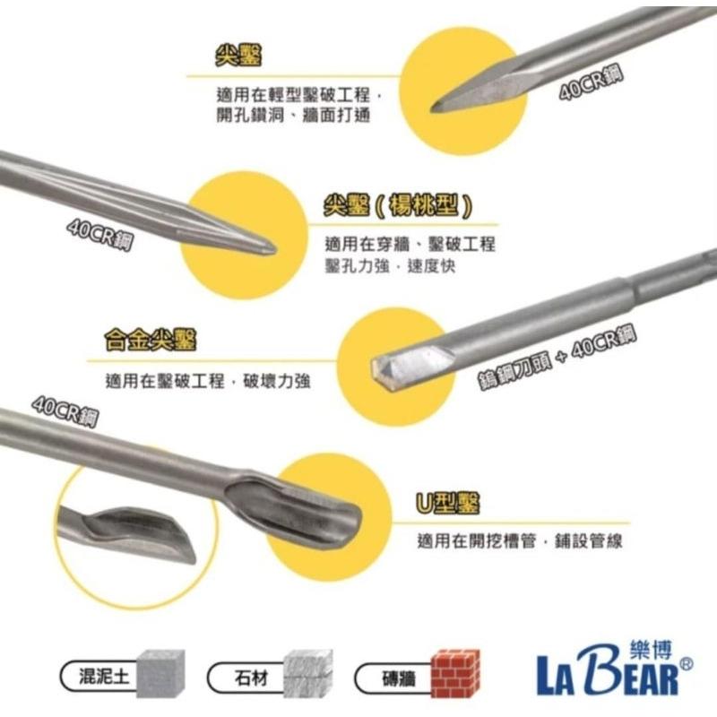 【LaBear】SDS四溝破壞鑿 鑿刀 平鑿/尖鑿/U型鑿 電動鎚鑿 水泥鎚鑿刀 合金鑿 SDS-Plus 電鑿-細節圖8
