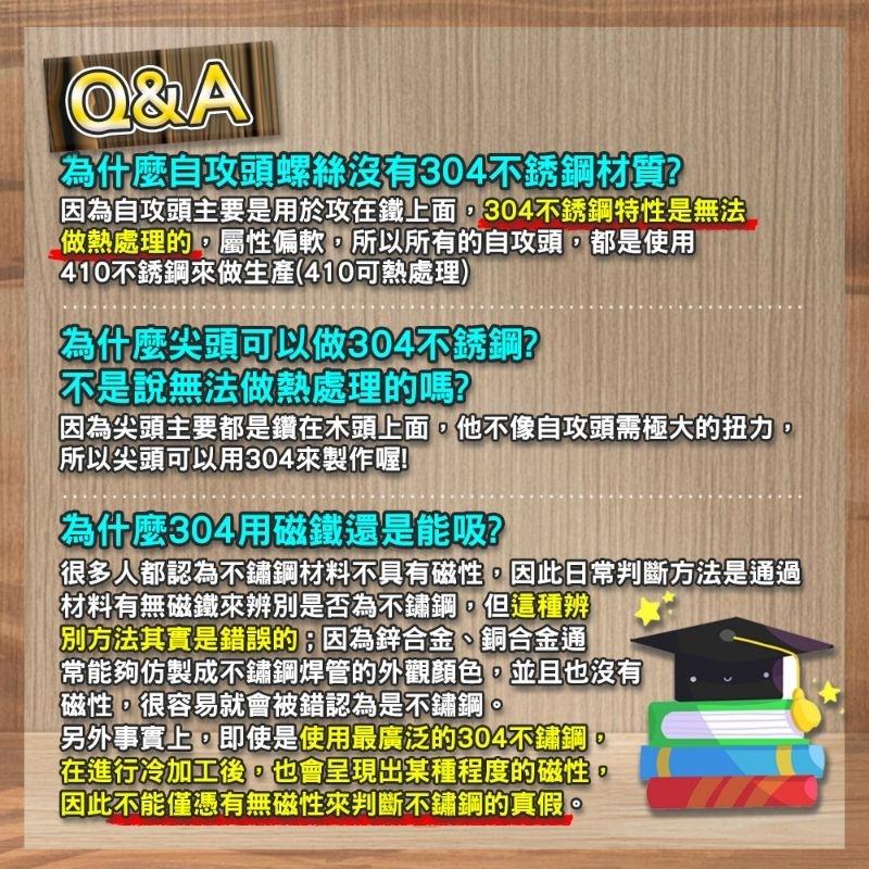 【蝦皮隔日到貨】平頭螺絲 [高質量]  自攻螺絲 白鐵螺絲 水泥螺絲 高張力螺絲 內六角螺絲 不鏽鋼螺絲 螺絲釘 鑽尾-細節圖2