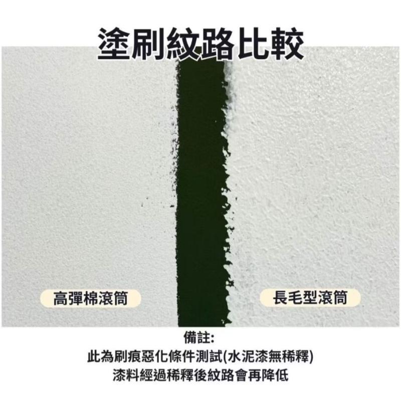 【ALLGET】日式高彈棉迷你滾刷 ˊ中型滾刷 低飛濺 不亂滴 好清洗 塗刷細緻 油漆滾筒 室內油漆DIY首選 乳膠漆-細節圖5