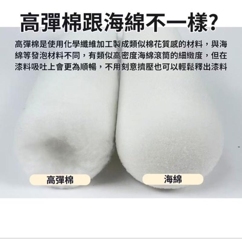 【ALLGET】日式高彈棉大滾刷 室內用 低飛濺 不亂滴 好清洗 油漆DIY 油漆滾筒 油漆滾輪 油漆刷 室內塗刷首選-細節圖3