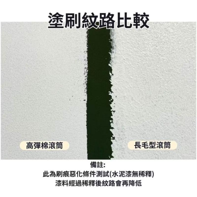 【ALLGET】日式高彈棉大滾刷 室內用 低飛濺 不亂滴 好清洗 油漆DIY 油漆滾筒 油漆滾輪 油漆刷 室內塗刷首選-細節圖6
