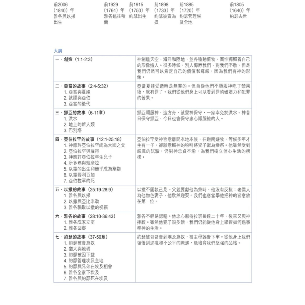 聖經．靈修版．標準大本．黑色硬面精裝．白邊 Chinese Life Application Bible-細節圖3
