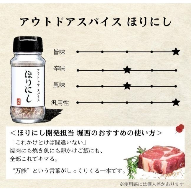 HORINISHI 堀西 萬能調味粉 料理調味料 燒肉鹽 烤肉調味料 (賞味期限：2027年3月)-細節圖2