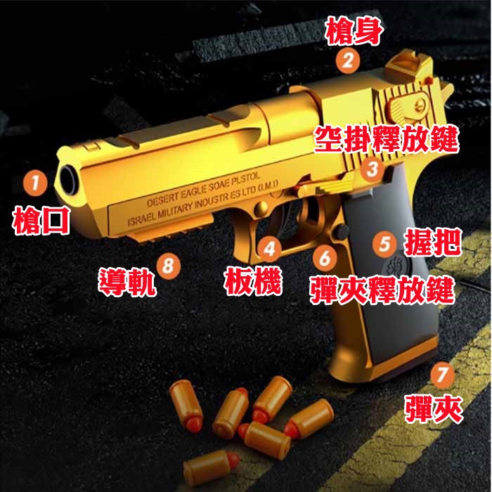 台灣現貨 自動上膛黃金沙漠之鷹 FU6860空倉掛機自動回膛 男孩可發射可連發玩具槍拋殼軟彈槍 短槍 安全軟彈槍 發射器-細節圖7