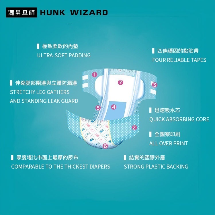 ABDL 小象寶寶 LittleForBig | 成人紙尿褲 成人尿布 紙尿布 Diapers-細節圖3