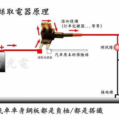 汽車 中號 小號 迷你 長腳 電路 DIY 改裝 外接正電插座 取電器 保險絲 取電線 接電器 接電線 借電器 借電線-細節圖6