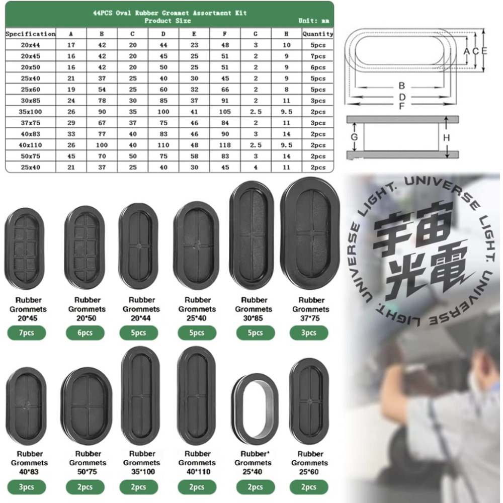 44 PCS 橢圓型 孔蓋 護線蓋 橡膠 護線圈 封閉 橡膠圈 密封圈 密封環 電線 護線 電腦 穿線圈 出線環 穿線環-細節圖7