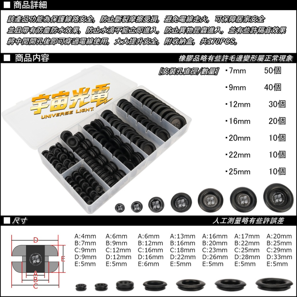 170PCS電線 護線圈 保護圈 保護套 橡膠護線  單面護線圈 橡膠護線圈 護線圈 配線圈 密封圈 電線堵線圈 護線環-細節圖2