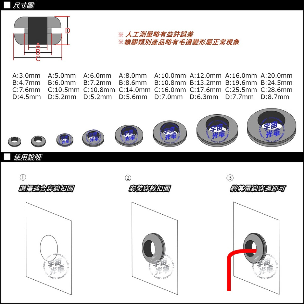 200PCS開孔 電線 護線圈 保護圈 保護套 橡膠護線 穿孔護線圈 橡膠護線圈 護線環 配線圈 密封圈 堵線圈-細節圖3