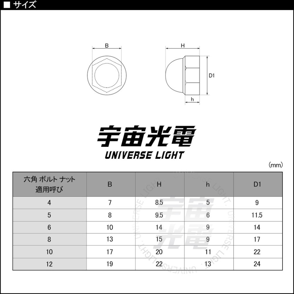 145件 M4-M12 保護蓋 保護帽 黑色橡膠 六角螺母 盒裝 螺栓蓋帽 螺絲六角螺母保護帽 螺栓防護帽 宇宙光電-細節圖4