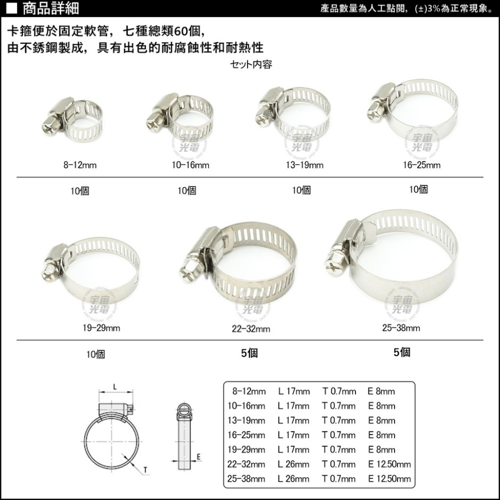 60PCS 不銹鋼卡箍 喉箍 卡箍 白鐵束環 不鏽鋼水 管夾 斑馬式 管箍 不銹鋼 扣蓋 管夾 管卡 卡扣 束環 水槍-細節圖2