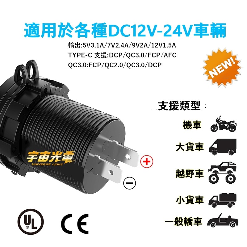 TYPE-C PD+QC3.0 LED(電壓顯示) USB 改裝 零件 充電器 機車 雙孔 車充 防水 手機 充電-細節圖4