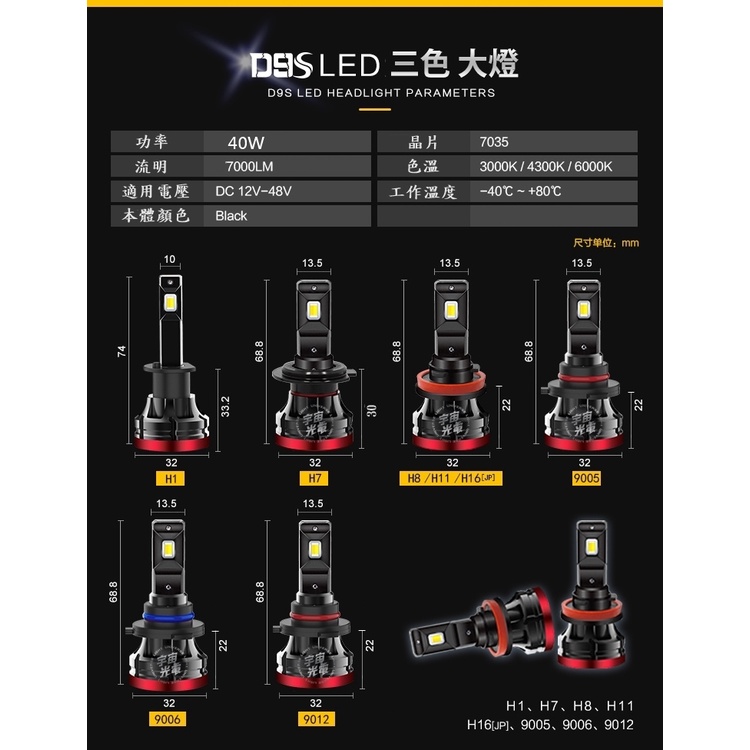 D9S 三色 渦輪風扇 可調焦距H1/H7/H11/H16/9005/9006/9012 LED 頭燈 大燈 汽車 機車-細節圖9