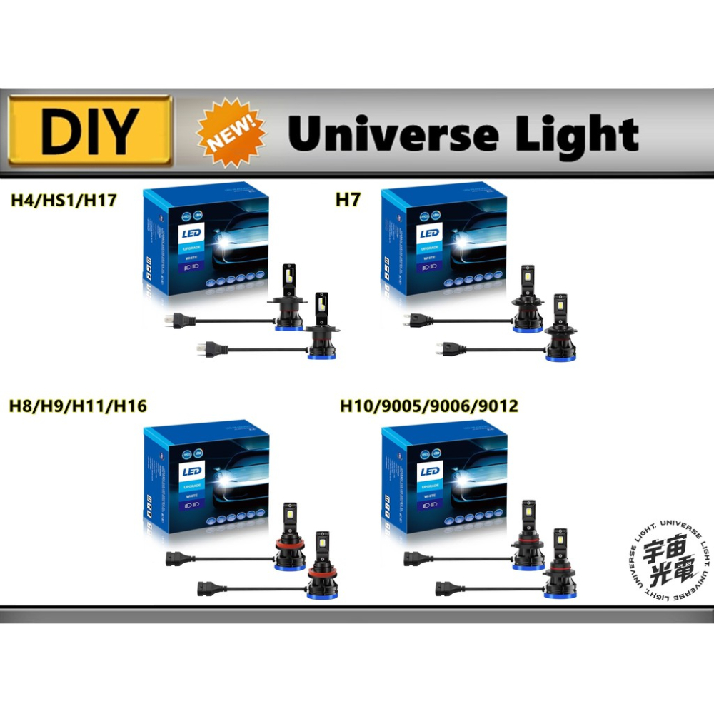 D9 渦輪風扇 可調焦距 6000LM H4/HS1/H8/H9/H10/9012 LED 頭燈 大燈 汽車 機車-細節圖7