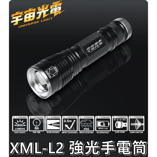 XML-L2 LED 頭燈 手電筒 五段模式 LED 釣魚手電筒 戰術手電筒 登山 露營燈 工作燈 工地燈 照明燈