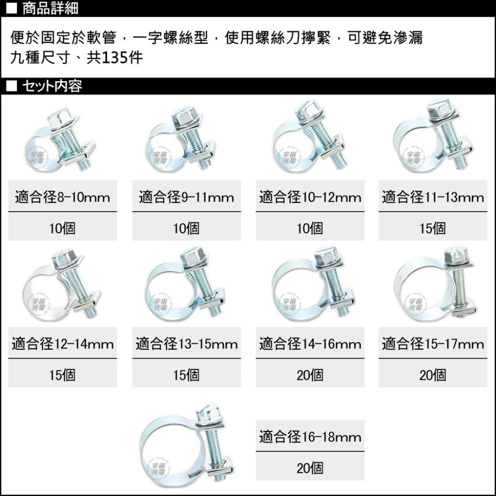 135件 喉箍 卡箍 白鐵束環 水管夾 汽車排氣管尾管 白鐵管束 改裝排氣管 尾喉 排氣管固定環 固定片 束環 金屬抱箍-細節圖2