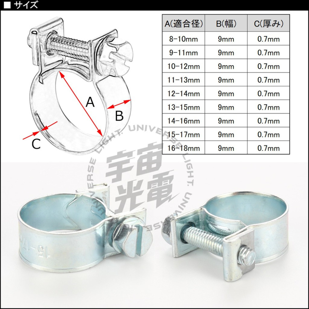 135件 喉箍 卡箍 白鐵束環 水管夾 汽車排氣管尾管 白鐵管束 改裝排氣管 尾喉 排氣管固定環 固定片 束環 金屬抱箍-細節圖3