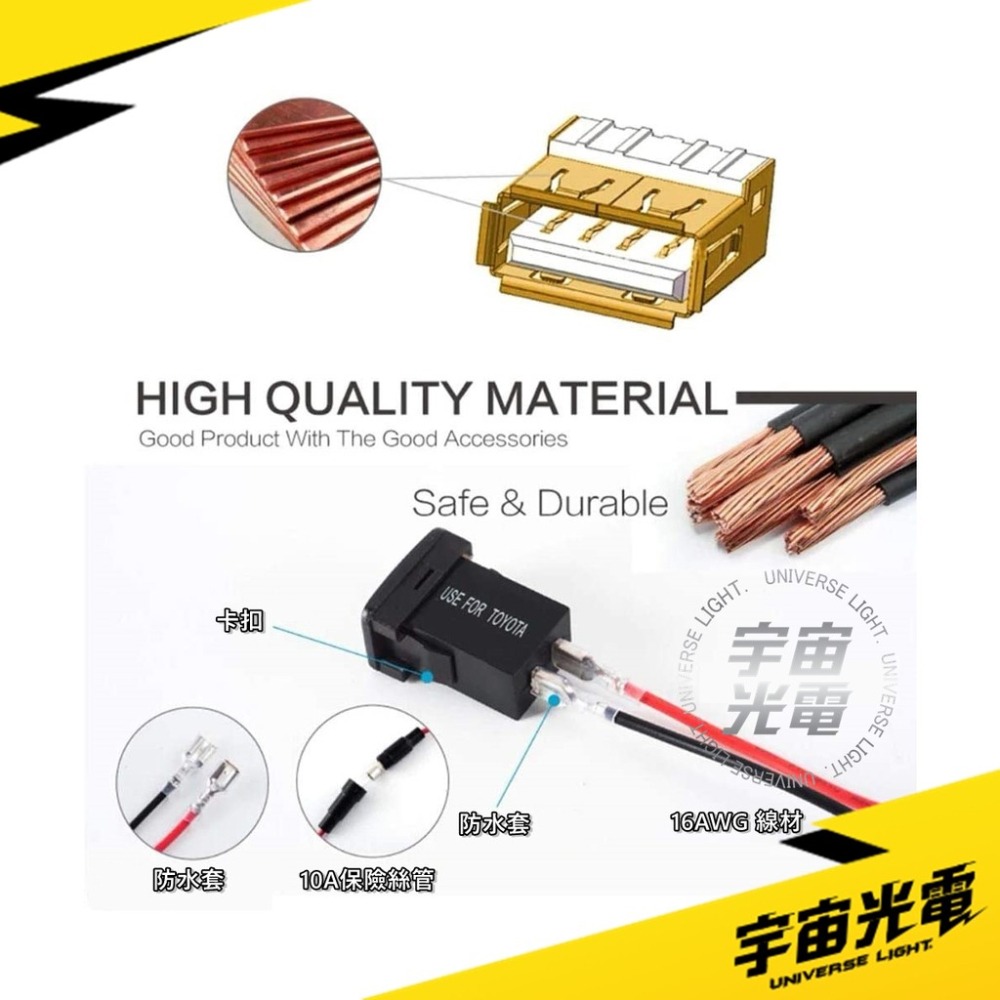 改裝 零件 本田 豐田 4.2A 預留孔 23*33 極速 LED(電壓顯示) USB 充電器 雙孔 車充 手機-細節圖7