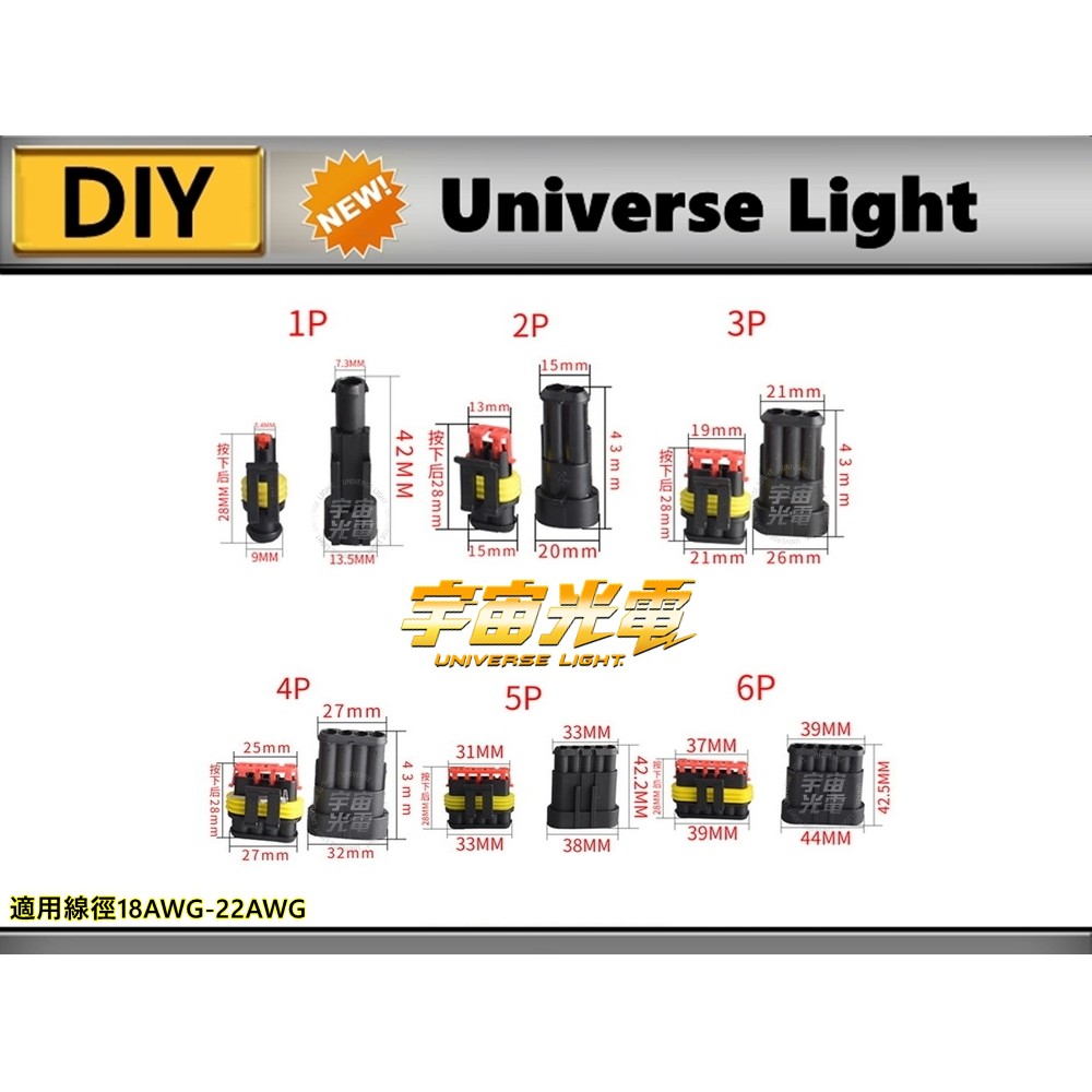 AMP 1P-6P 2P 1.5mm 防水接頭 快速接頭 連接器端子 HID LED燈條 喇叭 防水接頭 連接器 高壓-細節圖3