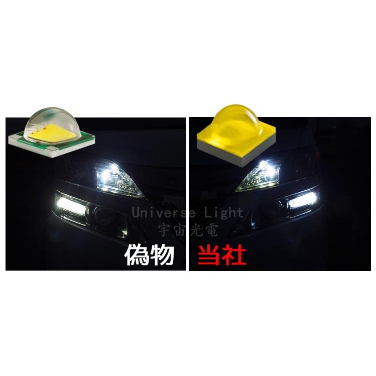 頂級CREE 50W T10/H1/H3 LED 燈泡 小燈 霧燈 燈條 HID 日行燈 汽車 機車  12V 24V-細節圖5