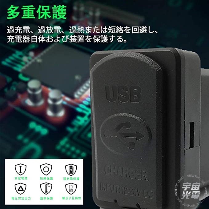 豐田 改裝 零件 預留孔 23*33 雙QC3.0防水型 極速 USB 充電器 雙孔 車充 手機 充電座 取電-細節圖3
