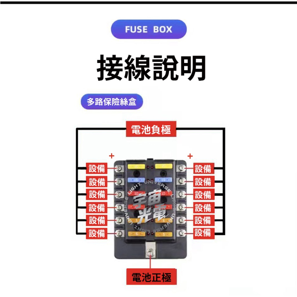 車用 船用 多路保險絲盒 附保險絲 自攻螺絲貼紙 6路 8路 10路 12路 帶燈保險絲座 改裝汽車保險絲盒 取電器-細節圖9