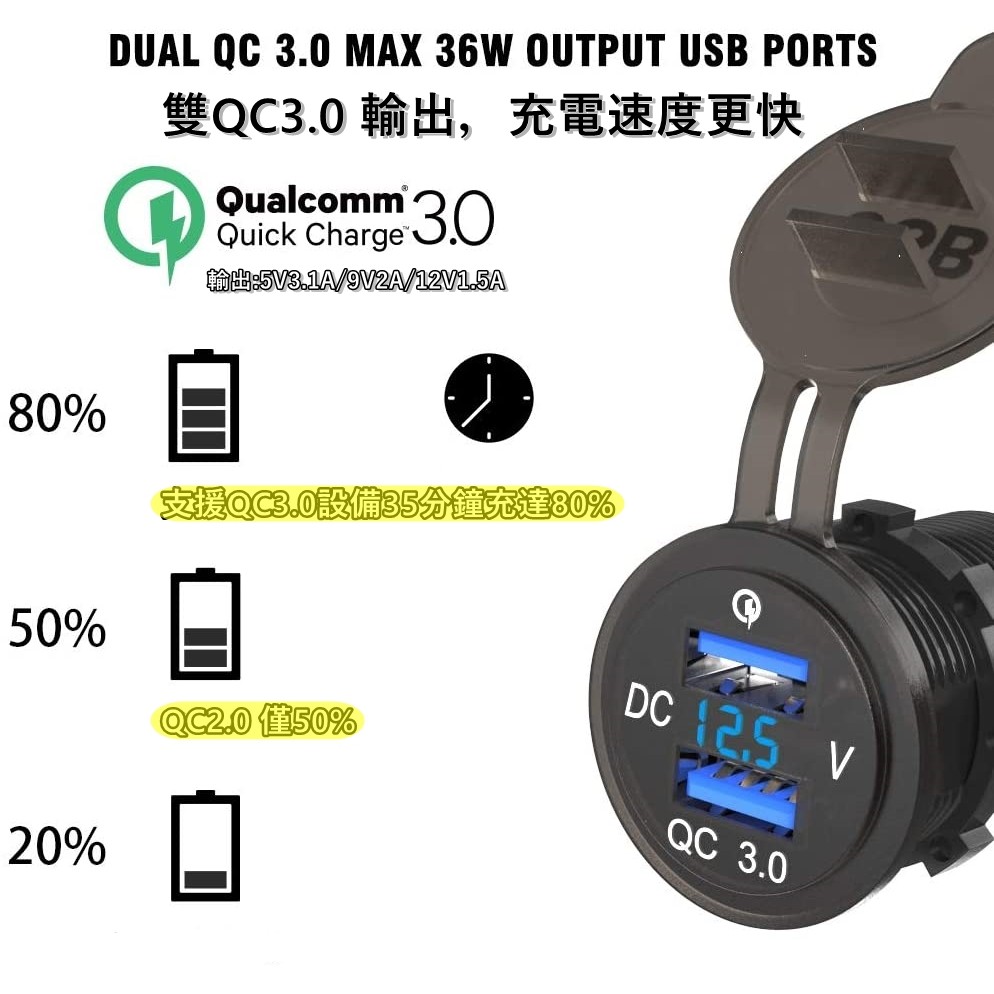 改裝 雙 QC3.0極速 LED(電壓顯示) USB 充電器 機車 雙孔 車充 防水 手機 充電 點菸器