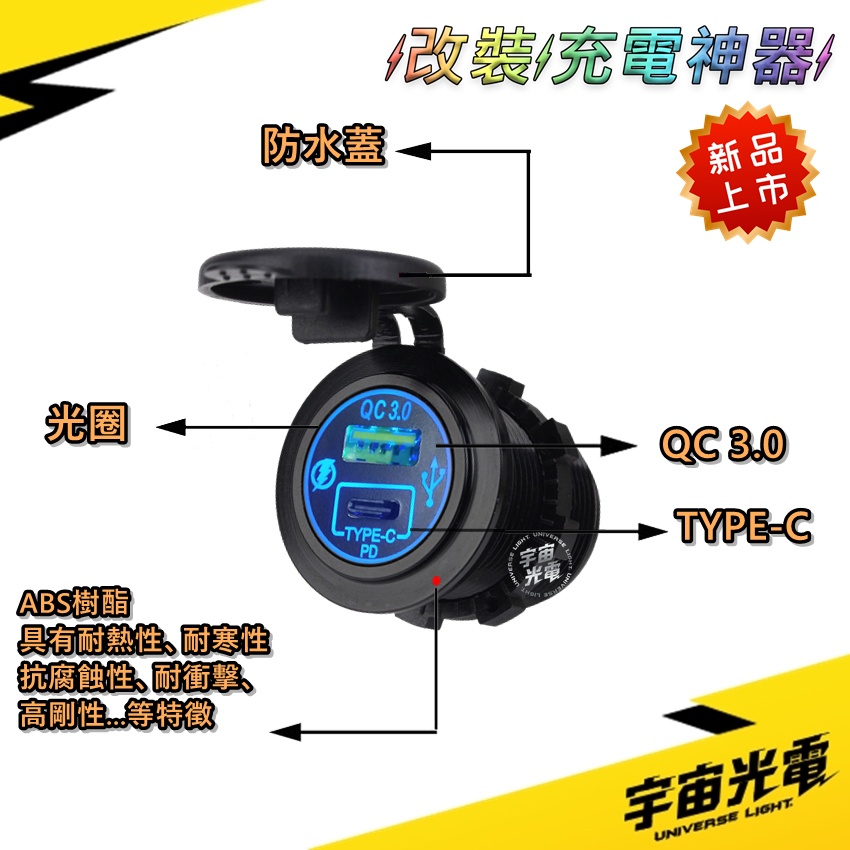 改裝零件 TYPE-C PD+QC3.0 光圈 LED USB 充電器 機車 汽車 雙孔 車充 防水 手機 充電 點菸器-細節圖3