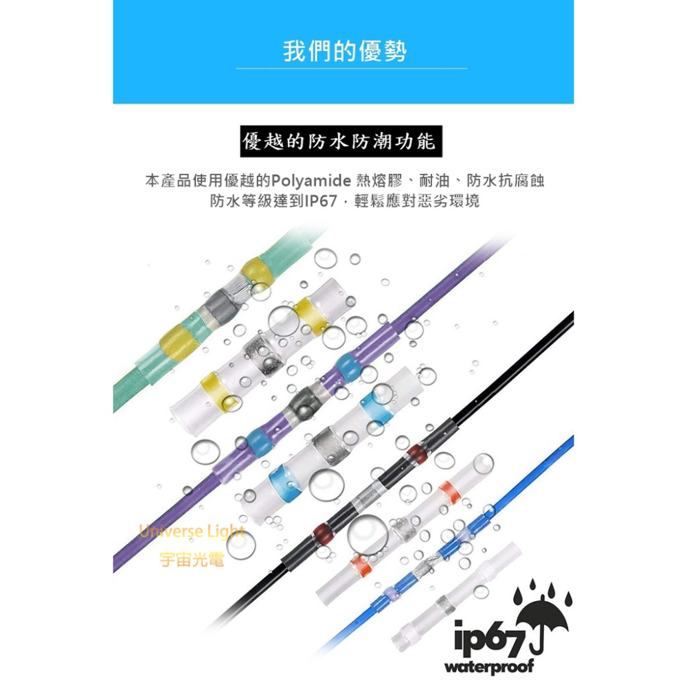 100入裝 免焊神器 熱縮管 熱縮低溫錫環套管 熱縮錫環套管 免焊接 免烙鐵 防水連接器 免焊熱縮套管 熱縮低溫錫-細節圖4