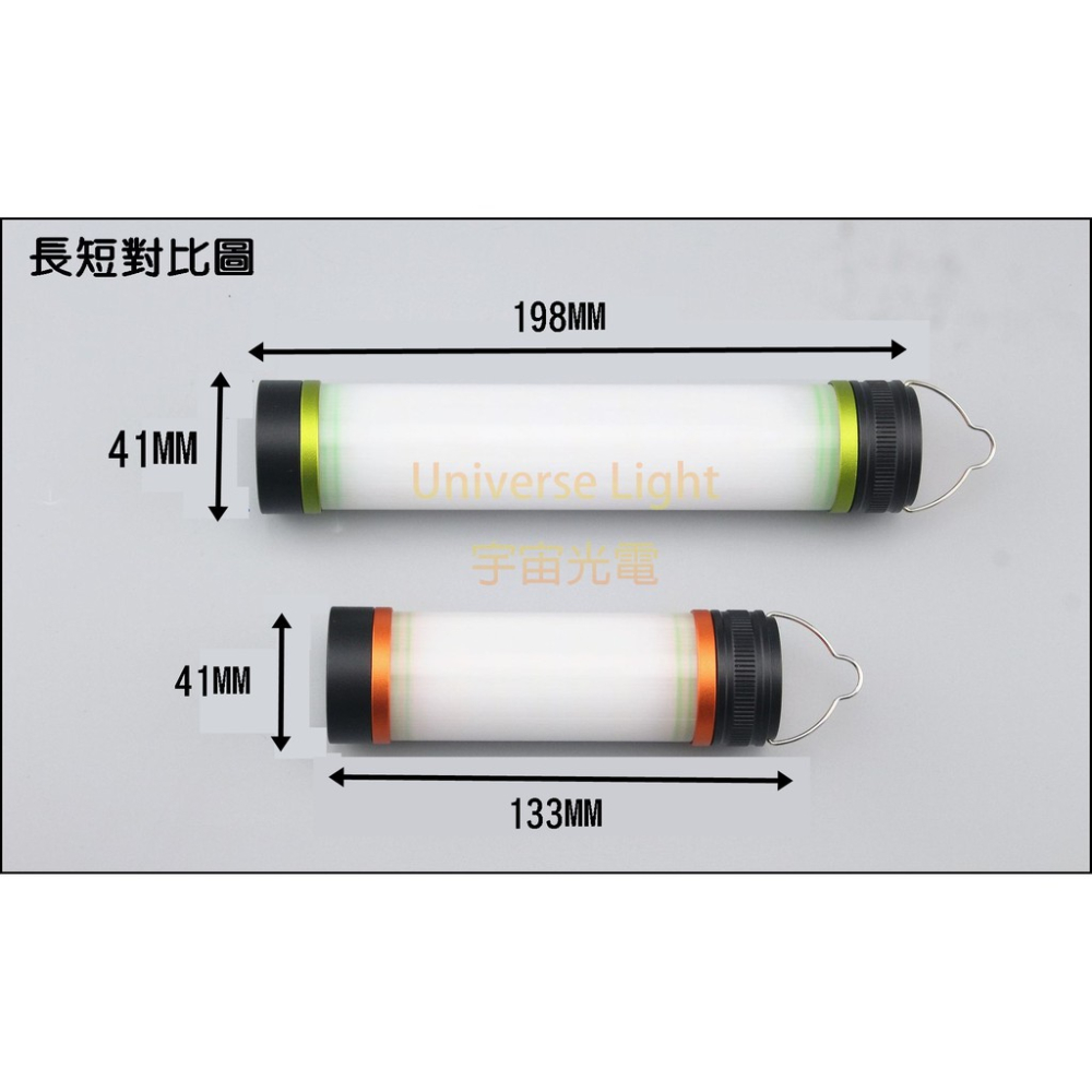 T13戶外野營燈 led露營燈 多功能手電筒 帳篷燈 應急燈 磁鐵吸附 五段模式 USB充電 照明 求救 燈條-細節圖2