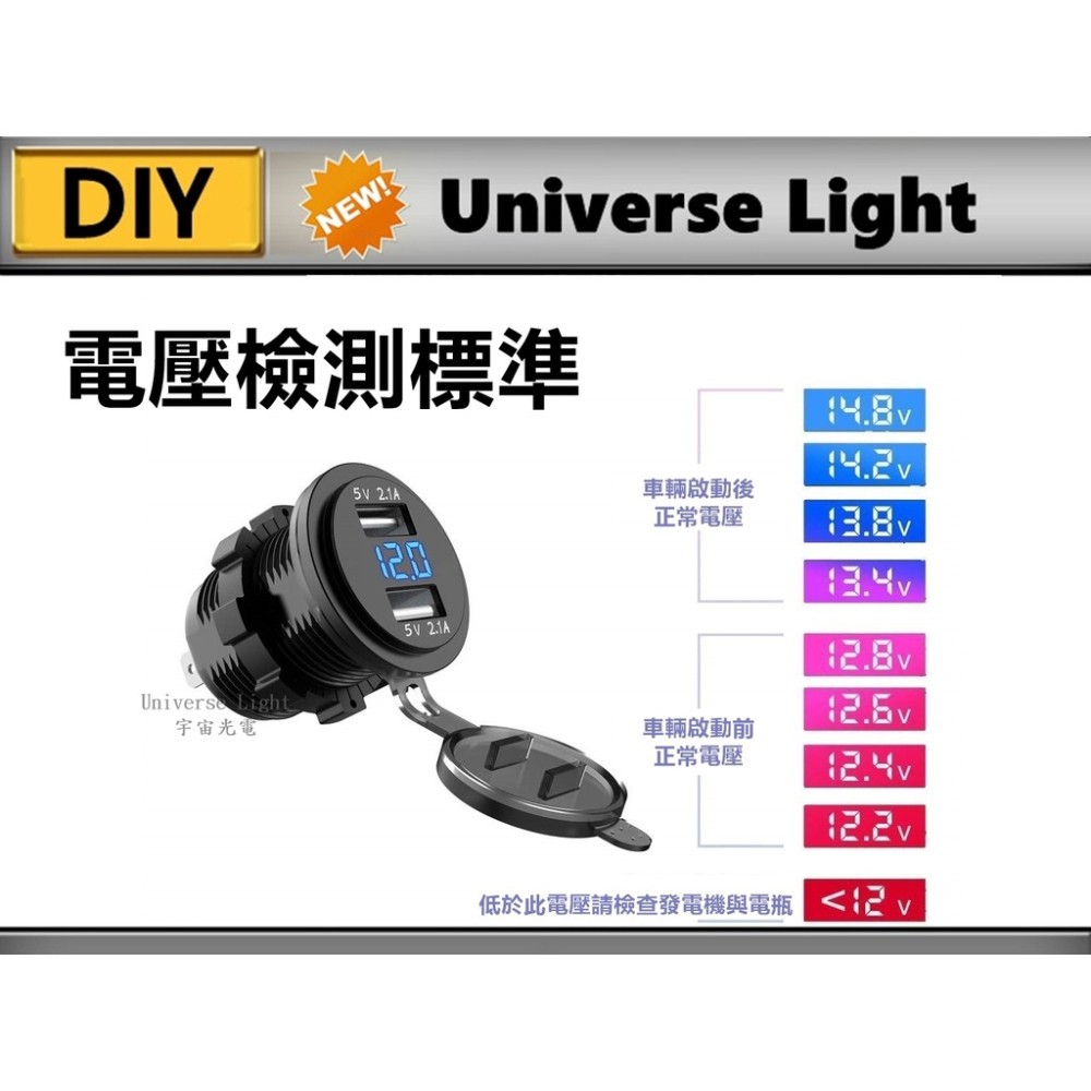 改裝 零件 LED極速4.2A (電壓顯示) USB 充電器 機車 雙孔 車充 防水 手機 充電座 點菸 取電-細節圖3