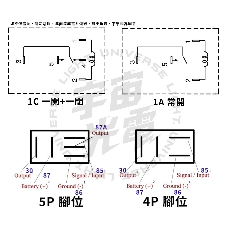 4P 5P 12V 30A紫羅蘭 車用繼電器 398繼電器 風扇繼電器 繼電器 汽油幫浦 馬達 冷氣 壓縮機 大燈 防水-細節圖3