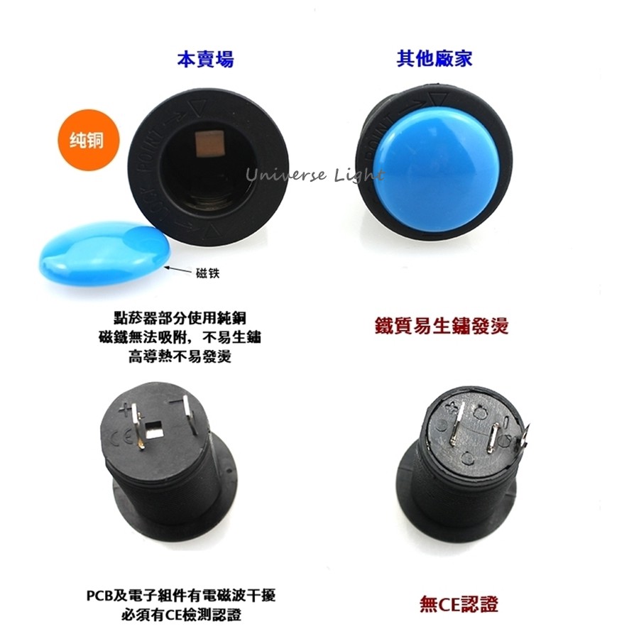 零件 防水 12V-24V 點菸座 點菸器 點煙器母座 車充 取電器 保險絲 行車紀錄器 導航 母座(不是 機車小U)-細節圖5