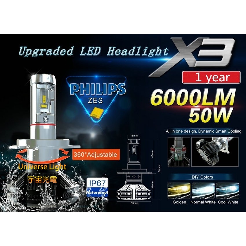 出清 X3 可變色 LED 大燈 H1 H3 僅白光 無燈膜-細節圖2