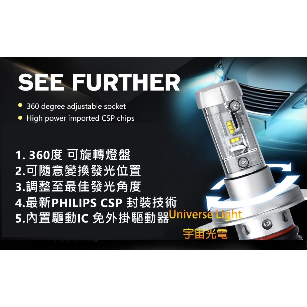 出清 X3 可變色 LED 大燈 H1 H3 僅白光 無燈膜-細節圖4